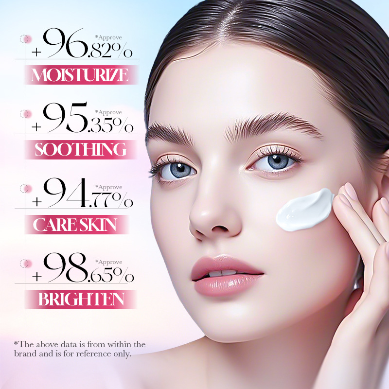 SADOER Crema Viso Illuminante  - Skincare Niacinamide recensione e prezzo